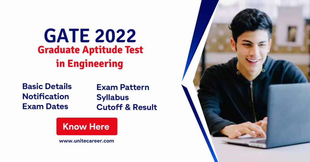 GATE 2022 Entrance Exam