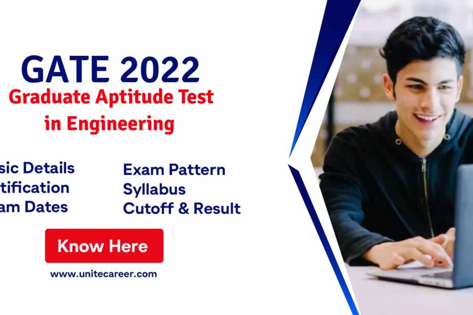 GATE 2022 Entrance Exam